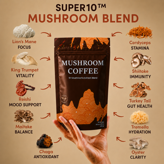 MUCO Mushroom Coffee